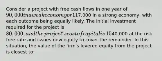 Consider a project with free cash flows in one year of​ 90,000 in a weak economy or​117,000 in a strong​ economy, with each outcome being equally likely. The initial investment required for the project is​ 80,000, and the​ project's cost of capital is​ 15%. The risk−free interest rate is​ 5%. Suppose that to raise the funds for the initial investment the firm borrows​40,000 at the risk free rate and issues new equity to cover the remainder. In this​ situation, the value of the​ firm's levered equity from the project is closest​ to: