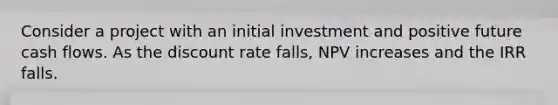 Consider a project with an initial investment and positive future cash flows. As the discount rate falls, NPV increases and the IRR falls.