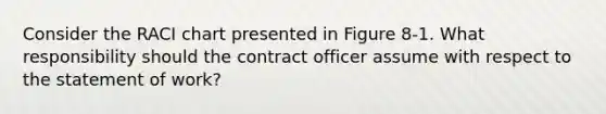 Consider the RACI chart presented in Figure 8-1. What responsibility should the contract officer assume with respect to the statement of work?