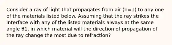 Consider a ray of light that propagates from air (n=1) to any one of the materials listed below. Assuming that the ray strikes the interface with any of the listed materials always at the same angle θ1, in which material will the direction of propagation of the ray change the most due to refraction?