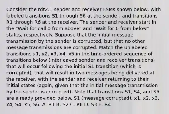 Consider the rdt2.1 sender and receiver FSMs shown below, with labeled transitions S1 through S6 at the sender, and transitions R1 through R6 at the receiver. The sender and receiver start in the "Wait for call 0 from above" and "Wait for 0 from below" states, respectively. Suppose that the initial message transmission by the sender is corrupted, but that no other message transmissions are corrupted. Match the unlabeled transitions x1, x2, x3, x4, x5 in the time-ordered sequence of transitions below (interleaved sender and receiver transitions) that will occur following the initial S1 transition (which is corrupted), that will result in two messages being delivered at the receiver, with the sender and receiver returning to their initial states (again, given that the initial message transmission by the sender is corrupted). Note that transitions S1, S4, and S6 are already provided below. S1 (message corrupted), x1, x2, x3, x4, S4, x5, S6. A. R1 B. S2 C. R6 D. S3 E. R4