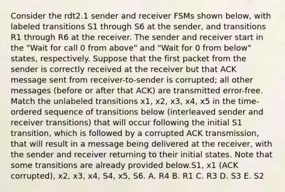 Consider the rdt2.1 sender and receiver FSMs shown below, with labeled transitions S1 through S6 at the sender, and transitions R1 through R6 at the receiver. The sender and receiver start in the "Wait for call 0 from above" and "Wait for 0 from below" states, respectively. Suppose that the first packet from the sender is correctly received at the receiver but that ACK message sent from receiver-to-sender is corrupted; all other messages (before or after that ACK) are transmitted error-free. Match the unlabeled transitions x1, x2, x3, x4, x5 in the time-ordered sequence of transitions below (interleaved sender and receiver transitions) that will occur following the initial S1 transition, which is followed by a corrupted ACK transmission, that will result in a message being delivered at the receiver, with the sender and receiver returning to their initial states. Note that some transitions are already provided below.S1, x1 (ACK corrupted), x2, x3, x4, S4, x5, S6. A. R4 B. R1 C. R3 D. S3 E. S2