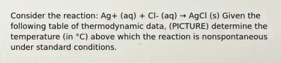 Consider the reaction: Ag+ (aq) + Cl- (aq) → AgCl (s) Given the following table of thermodynamic data, (PICTURE) determine the temperature (in °C) above which the reaction is nonspontaneous under standard conditions.