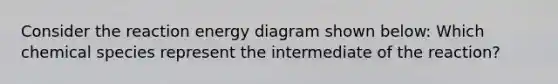 Consider the reaction energy diagram shown below: Which chemical species represent the intermediate of the reaction?