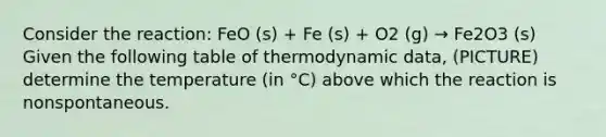 Consider the reaction: FeO (s) + Fe (s) + O2 (g) → Fe2O3 (s) Given the following table of thermodynamic data, (PICTURE) determine the temperature (in °C) above which the reaction is nonspontaneous.