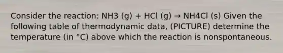 Consider the reaction: NH3 (g) + HCl (g) → NH4Cl (s) Given the following table of thermodynamic data, (PICTURE) determine the temperature (in °C) above which the reaction is nonspontaneous.