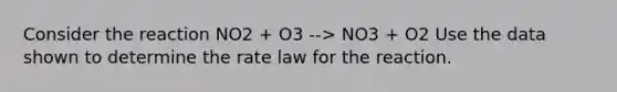 Consider the reaction NO2 + O3 --> NO3 + O2 Use the data shown to determine the rate law for the reaction.