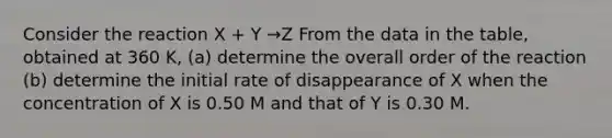 Consider the reaction X + Y →Z From the data in the table, obtained at 360 K, (a) determine the overall order of the reaction (b) determine the initial rate of disappearance of X when the concentration of X is 0.50 M and that of Y is 0.30 M.