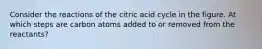 Consider the reactions of the citric acid cycle in the figure. At which steps are carbon atoms added to or removed from the reactants?