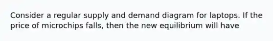 Consider a regular supply and demand diagram for laptops. If the price of microchips falls, then the new equilibrium will have