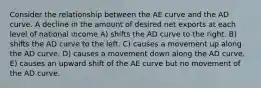 Consider the relationship between the AE curve and the AD curve. A decline in the amount of desired net exports at each level of national income A) shifts the AD curve to the right. B) shifts the AD curve to the left. C) causes a movement up along the AD curve. D) causes a movement down along the AD curve. E) causes an upward shift of the AE curve but no movement of the AD curve.