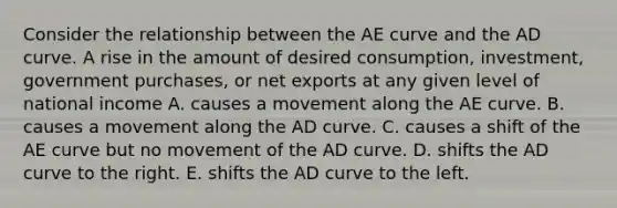 Consider the relationship between the AE curve and the AD curve. A rise in the amount of desired​ consumption, investment, government​ purchases, or net exports at any given level of national income A. causes a movement along the AE curve. B. causes a movement along the AD curve. C. causes a shift of the AE curve but no movement of the AD curve. D. shifts the AD curve to the right. E. shifts the AD curve to the left.