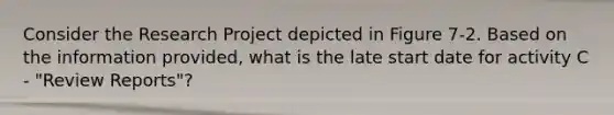 Consider the Research Project depicted in Figure 7-2. Based on the information provided, what is the late start date for activity C - "Review Reports"?