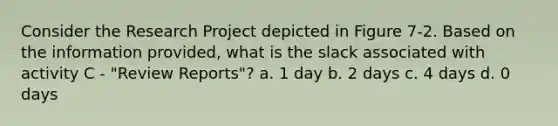 Consider the Research Project depicted in Figure 7-2. Based on the information provided, what is the slack associated with activity C - "Review Reports"? a. 1 day b. 2 days c. 4 days d. 0 days