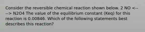 Consider the reversible chemical reaction shown below. 2 NO N2O4 The value of the equilibrium constant (Keq) for this reaction is 0.00846. Which of the following statements best describes this reaction?