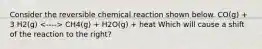 Consider the reversible chemical reaction shown below. CO(g) + 3 H2(g) CH4(g) + H2O(g) + heat Which will cause a shift of the reaction to the right?