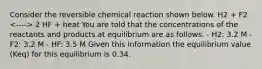 Consider the reversible chemical reaction shown below. H2 + F2 2 HF + heat You are told that the concentrations of the reactants and products at equilibrium are as follows. - H2: 3.2 M - F2: 3.2 M - HF: 3.5 M Given this information the equilibrium value (Keq) for this equilibrium is 0.34.