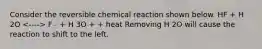 Consider the reversible chemical reaction shown below. HF + H 2O F - + H 3O + + heat Removing H 2O will cause the reaction to shift to the left.