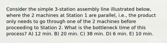 Consider the simple 3-station assembly line illustrated below, where the 2 machines at Station 1 are parallel, i.e., the product only needs to go through one of the 2 machines before proceeding to Station 2. What is the bottleneck time of this process? A) 12 min. B) 20 min. C) 38 min. D) 6 min. E) 10 min.