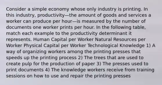 Consider a simple economy whose only industry is printing. In this industry, productivity—the amount of goods and services a worker can produce per hour—is measured by the number of documents one worker prints per hour. In the following table, match each example to the productivity determinant it represents. Human Capital per Worker <a href='https://www.questionai.com/knowledge/k6l1d2KrZr-natural-resources' class='anchor-knowledge'>natural resources</a> per Worker Physical Capital per Worker Technological Knowledge 1) A way of organizing workers among the printing presses that speeds up the printing process 2) The trees that are used to create pulp for the production of paper 3) The presses used to print documents 4) The knowledge workers receive from training sessions on how to use and repair the printing presses