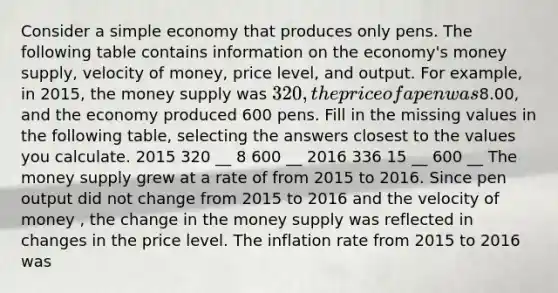 Consider a simple economy that produces only pens. The following table contains information on the economy's money supply, velocity of money, price level, and output. For example, in 2015, the money supply was 320, the price of a pen was8.00, and the economy produced 600 pens. Fill in the missing values in the following table, selecting the answers closest to the values you calculate. 2015 320 __ 8 600 __ 2016 336 15 __ 600 __ The money supply grew at a rate of from 2015 to 2016. Since pen output did not change from 2015 to 2016 and the velocity of money , the change in the money supply was reflected in changes in the price level. The inflation rate from 2015 to 2016 was