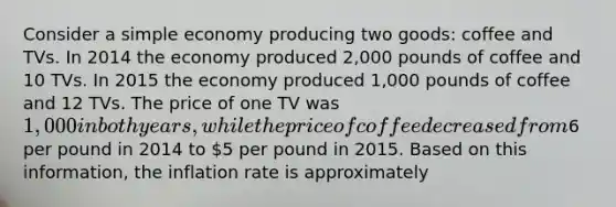 Consider a simple economy producing two goods: coffee and TVs. In 2014 the economy produced 2,000 pounds of coffee and 10 TVs. In 2015 the economy produced 1,000 pounds of coffee and 12 TVs. The price of one TV was 1,000 in both years, while the price of coffee decreased from6 per pound in 2014 to 5 per pound in 2015. Based on this information, the inflation rate is approximately