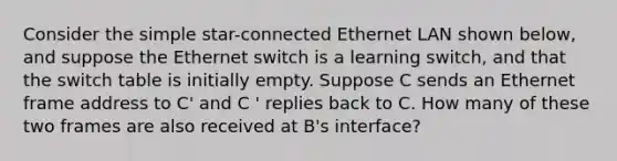 Consider the simple star-connected Ethernet LAN shown below, and suppose the Ethernet switch is a learning switch, and that the switch table is initially empty. Suppose C sends an Ethernet frame address to C' and C ' replies back to C. How many of these two frames are also received at B's interface?