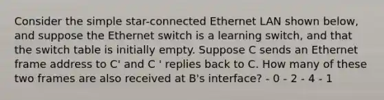 Consider the simple star-connected Ethernet LAN shown below, and suppose the Ethernet switch is a learning switch, and that the switch table is initially empty. Suppose C sends an Ethernet frame address to C' and C ' replies back to C. How many of these two frames are also received at B's interface? - 0 - 2 - 4 - 1