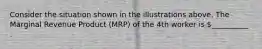 Consider the situation shown in the illustrations above. The Marginal Revenue Product (MRP) of the 4th worker is __________ .