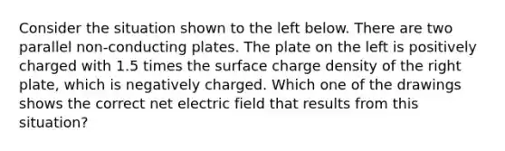 Consider the situation shown to the left below. There are two parallel non-conducting plates. The plate on the left is positively charged with 1.5 times the surface charge density of the right plate, which is negatively charged. Which one of the drawings shows the correct net electric field that results from this situation?