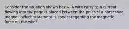 Consider the situation shown below. A wire carrying a current flowing into the page is placed between the poles of a horseshoe magnet. Which statement is correct regarding the magnetic force on the wire?