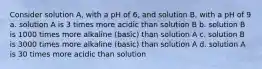 Consider solution A, with a pH of 6, and solution B, with a pH of 9 a. solution A is 3 times more acidic than solution B b. solution B is 1000 times more alkaline (basic) than solution A c. solution B is 3000 times more alkaline (basic) than solution A d. solution A is 30 times more acidic than solution