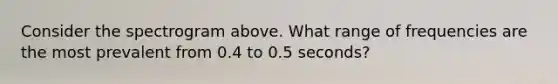 Consider the spectrogram above. What range of frequencies are the most prevalent from 0.4 to 0.5 seconds?