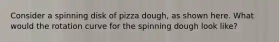 Consider a spinning disk of pizza dough, as shown here. What would the rotation curve for the spinning dough look like?