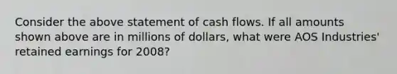 Consider the above statement of cash flows. If all amounts shown above are in millions of dollars, what were AOS Industries' retained earnings for 2008?