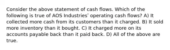 Consider the above statement of cash flows. Which of the following is true of AOS Industriesʹ operating cash flows? A) It collected more cash from its customers than it charged. B) It sold more inventory than it bought. C) It charged more on its accounts payable back than it paid back. D) All of the above are true.