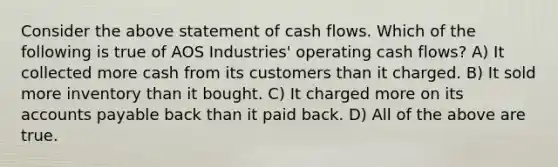 Consider the above statement of cash flows. Which of the following is true of AOS Industries' operating cash flows? A) It collected more cash from its customers than it charged. B) It sold more inventory than it bought. C) It charged more on its accounts payable back than it paid back. D) All of the above are true.