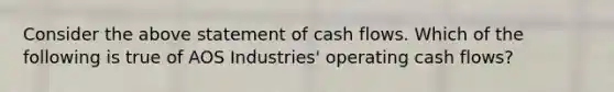 Consider the above statement of cash flows. Which of the following is true of AOS Industries' operating cash flows?