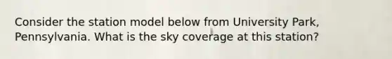 Consider the station model below from University Park, Pennsylvania. What is the sky coverage at this station?