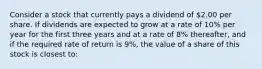 Consider a stock that currently pays a dividend of 2.00 per share. If dividends are expected to grow at a rate of 10% per year for the first three years and at a rate of 8% thereafter, and if the required rate of return is 9%, the value of a share of this stock is closest to: