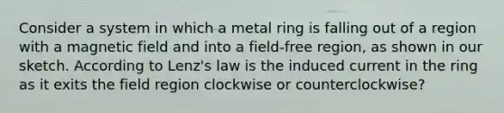 Consider a system in which a metal ring is falling out of a region with a magnetic field and into a field-free region, as shown in our sketch. According to Lenz's law is the induced current in the ring as it exits the field region clockwise or counterclockwise?