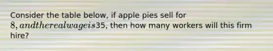 Consider the table below, if apple pies sell for 8, and the real wage is35, then how many workers will this firm hire?