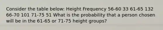 Consider the table below: Height Frequency 56-60 33 61-65 132 66-70 101 71-75 51 What is the probability that a person chosen will be in the 61-65 or 71-75 height groups?