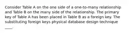 Consider Table A on the one side of a one-to-many relationship and Table B on the many side of the relationship. The primary key of Table A has been placed in Table B as a foreign key. The substituting foreign keys physical database design technique ____.