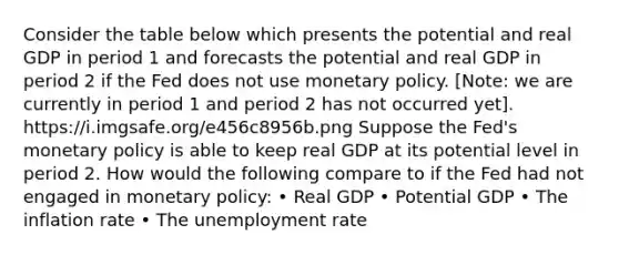 Consider the table below which presents the potential and real GDP in period 1 and forecasts the potential and real GDP in period 2 if the Fed does not use monetary policy. [Note: we are currently in period 1 and period 2 has not occurred yet]. https://i.imgsafe.org/e456c8956b.png Suppose the Fed's monetary policy is able to keep real GDP at its potential level in period 2. How would the following compare to if the Fed had not engaged in monetary policy: • Real GDP • Potential GDP • The inflation rate • The unemployment rate