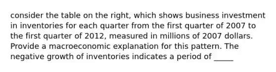 consider the table on the right, which shows business investment in inventories for each quarter from the first quarter of 2007 to the first quarter of 2012, measured in millions of 2007 dollars. Provide a macroeconomic explanation for this pattern. The negative growth of inventories indicates a period of _____