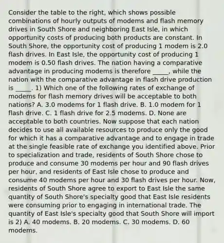 Consider the table to the​ right, which shows possible combinations of hourly outputs of modems and flash memory drives in South Shore and neighboring East​ Isle, in which opportunity costs of producing both products are constant. In South​ Shore, the opportunity cost of producing 1 modem is 2.0 flash drives. In East​ Isle, the opportunity cost of producing 1 modem is 0.50 flash drives. The nation having a comparative advantage in producing modems is therefore _____​, while the nation with the comparative advantage in flash drive production is _____. 1) Which one of the following rates of exchange of modems for flash memory drives will be acceptable to both ​nations? A. 3.0 modems for 1 flash drive. B. 1.0 modem for 1 flash drive. C. 1 flash drive for 2.5 modems. D. None are acceptable to both countries. Now suppose that each nation decides to use all available resources to produce only the good for which it has a comparative advantage and to engage in trade at the single feasible rate of exchange you identified above. Prior to specialization and​ trade, residents of South Shore chose to produce and consume 30 modems per hour and 90 flash drives per​ hour, and residents of East Isle chose to produce and consume 40 modems per hour and 30 flash drives per hour. ​Now, residents of South Shore agree to export to East Isle the same quantity of South​ Shore's specialty good that East Isle residents were consuming prior to engaging in international trade. The quantity of East​ Isle's specialty good that South Shore will import is 2) A. 40 modems. B. 20 modems. C. 30 modems. D. 60 modems.