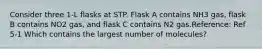 Consider three 1-L flasks at STP. Flask A contains NH3 gas, flask B contains NO2 gas, and flask C contains N2 gas.Reference: Ref 5-1 Which contains the largest number of molecules?