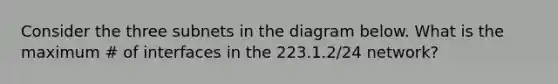 Consider the three subnets in the diagram below. What is the maximum # of interfaces in the 223.1.2/24 network?