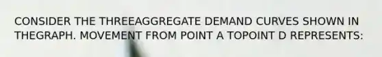 CONSIDER THE THREEAGGREGATE DEMAND CURVES SHOWN IN THEGRAPH. MOVEMENT FROM POINT A TOPOINT D REPRESENTS: